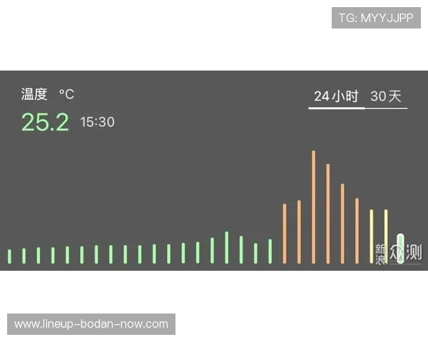 波胆打水套利技术品牌入口下载评测避坑防骗 波胆打水套利技术品牌入口下载评测避坑防骗
