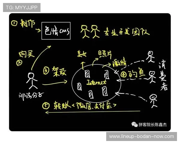 玩球大平台电子真人避坑技巧防骗指南