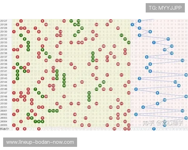 玩球大神推单揭秘彩票数字高频玩法避坑防骗