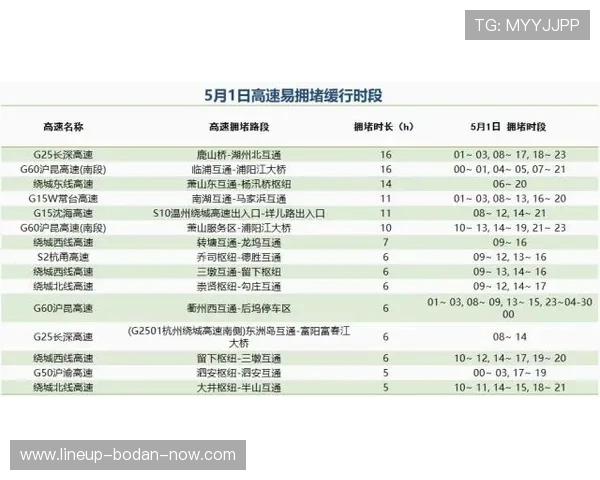 波胆让球怎么算比分避坑技巧极速提现指南