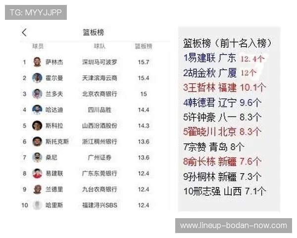 玩球波胆基本面怎么看避坑防骗平台对比评测