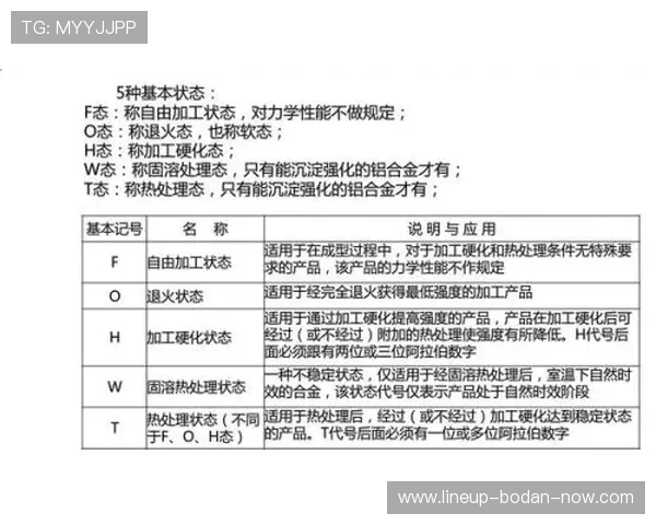 怎么操作波胆容错避坑指南高频玩法防骗秘诀